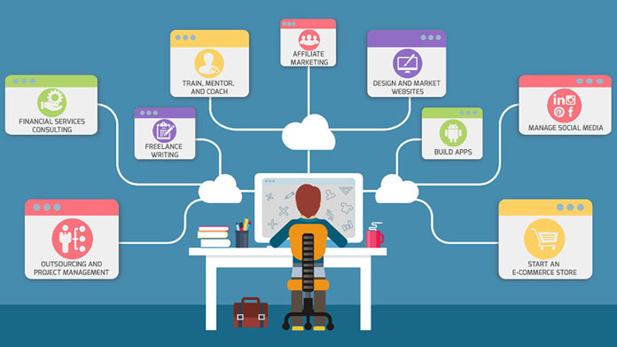 Wide Range of Online Businesses