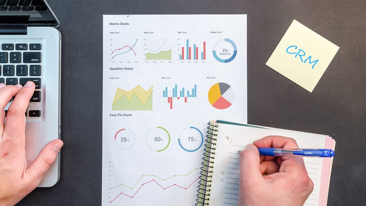 CRM Softwares